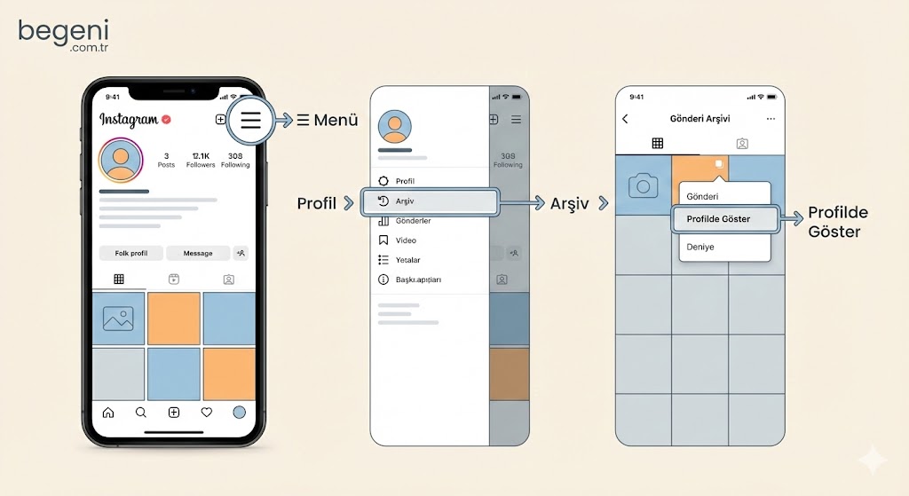 Instagram Arşivlenen Gönderi Nerede? Geri Getirme